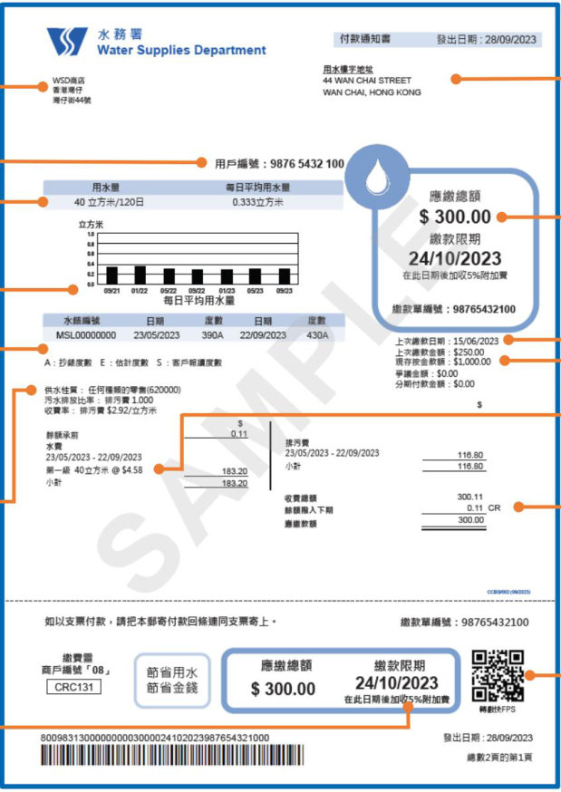 香港水费账单样式 - 財定國際